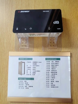 ขวาในเปิดประตูกันเสียง H2425*W950*70 มม สําหรับการลดเสียงและความเป็นส่วนตัว